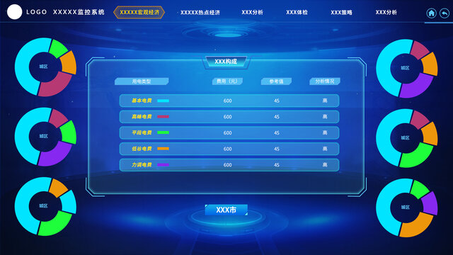 電價構(gòu)成