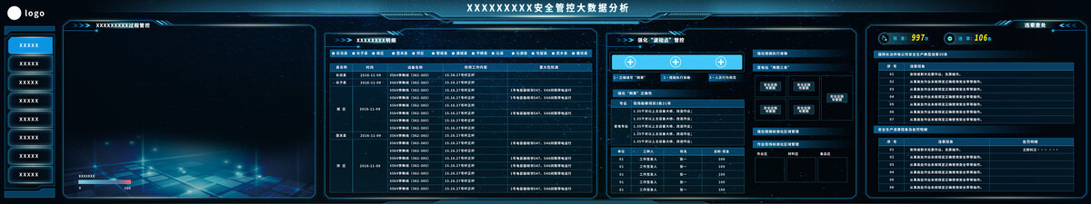 安全管控大數(shù)據(jù)分析
