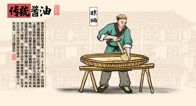 傳統(tǒng)醬油晾曬