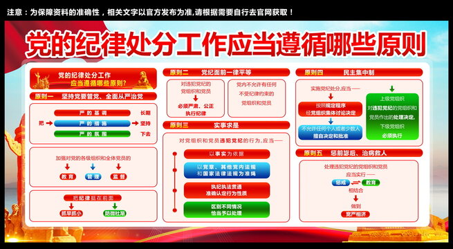 黨建