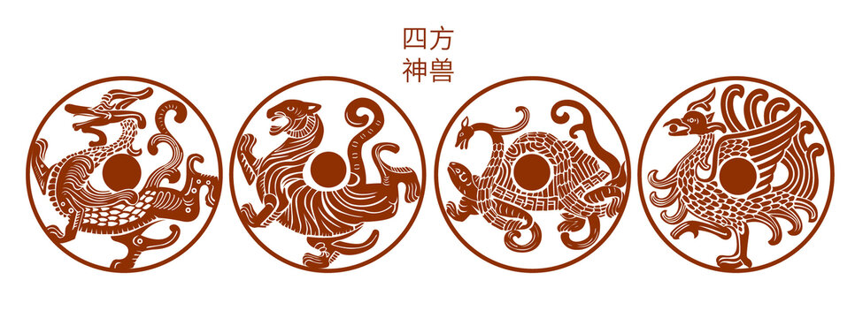 方位四象