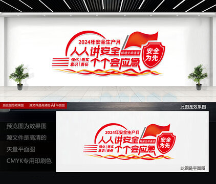 2024年安全生產(chǎn)月文化墻