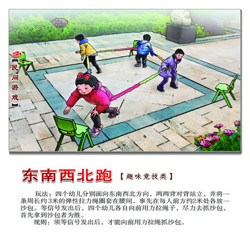 民間游戲東南西北跑方形圖