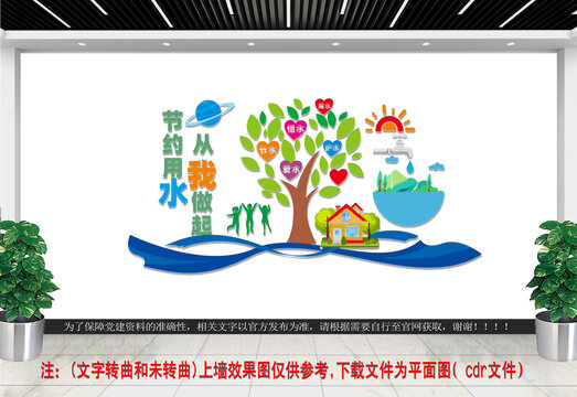 節(jié)約用水從我做起文化墻