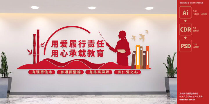 學(xué)校老師辦公室文化墻