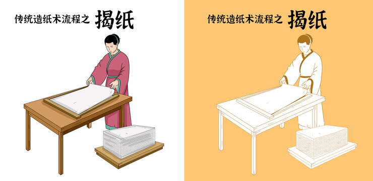 揭紙
