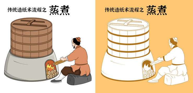蒸煮流程