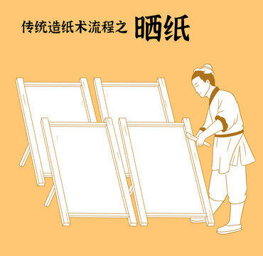 曬紙