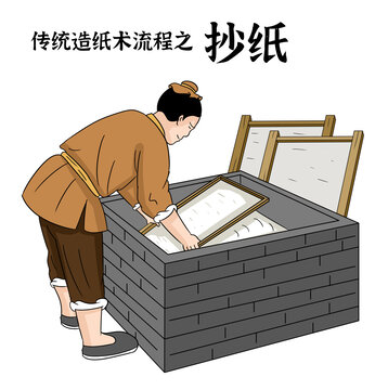 抄紙