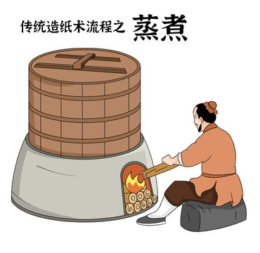 蒸煮