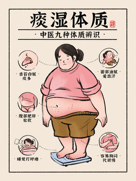 痰濕體質(zhì)插畫
