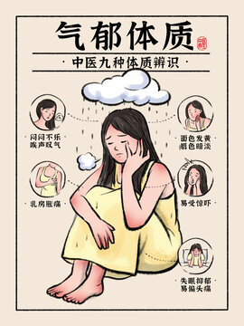 氣郁體質(zhì)插畫