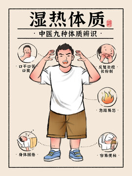 濕熱體質(zhì)插畫