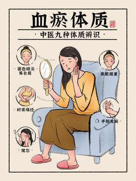 血瘀體質(zhì)插畫