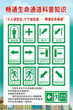 暢通生命通道科普知識(shí)