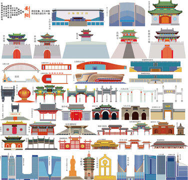 安陽(yáng)地標(biāo)建筑合集矢量彩繪