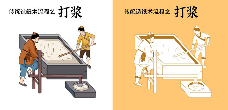 打漿
