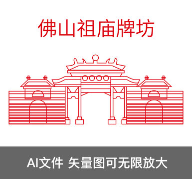 佛山祖廟牌坊