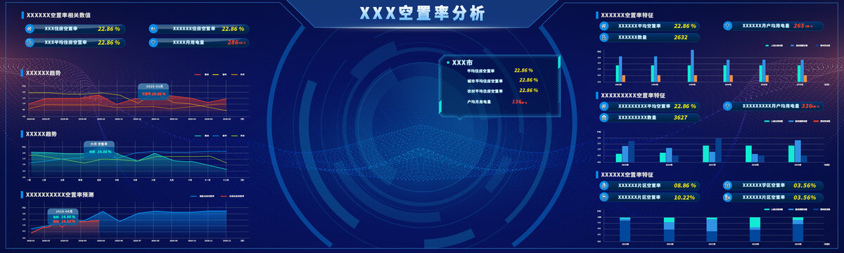 大屏可視化住房空置率