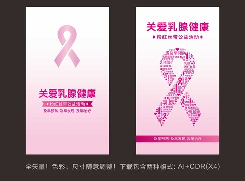 乳腺防治海報(bào)