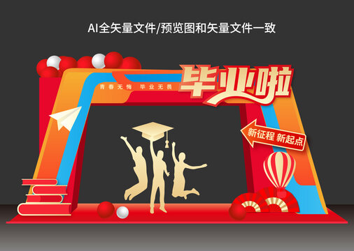 畢業(yè)典禮門頭