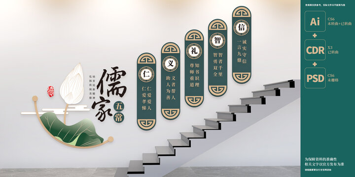儒家五常樓梯文化墻