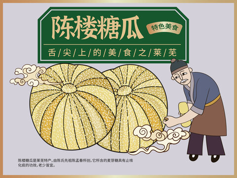 手繪陳樓糖瓜