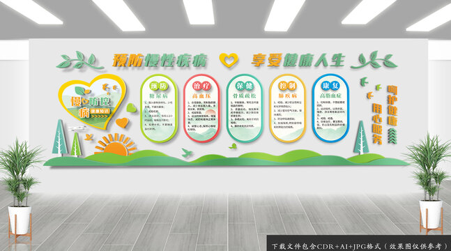 慢性病防控文化墻