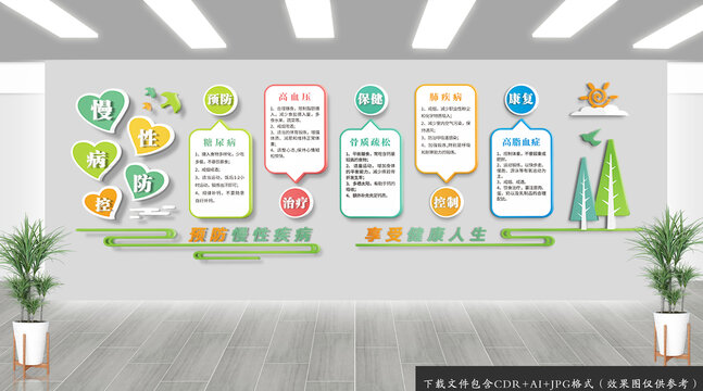 醫(yī)院慢病防控文化墻