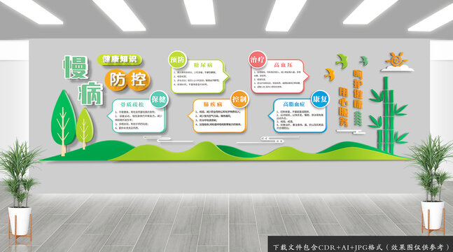 慢性病預防文化墻