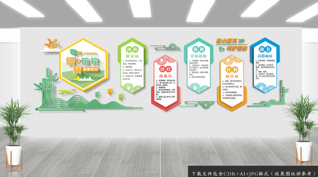 預(yù)防慢性疾病文化墻