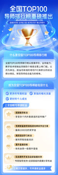 排行榜長(zhǎng)圖