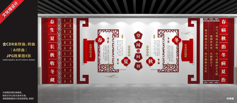 中醫(yī)文化展廳展示墻