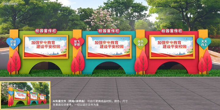 校園幼兒園宣傳欄