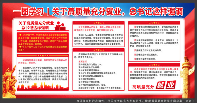 高質(zhì)量充分就業(yè)