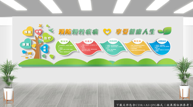 預防慢性疾病文化墻