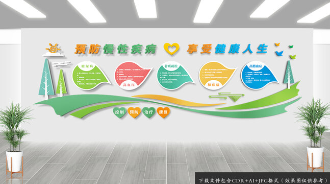 慢性病預(yù)防文化墻