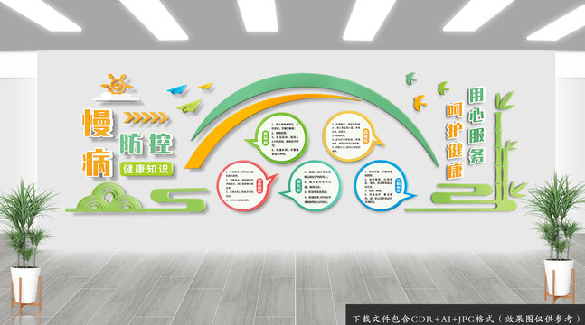 醫(yī)院慢病防控文化墻