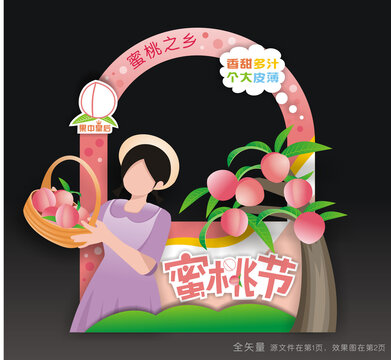 蜜桃采摘節(jié)拍照框