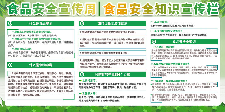食品安全宣傳周