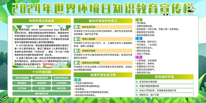 世界環(huán)境日宣傳欄