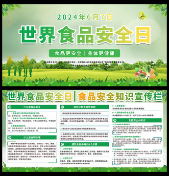 世界食品安全日