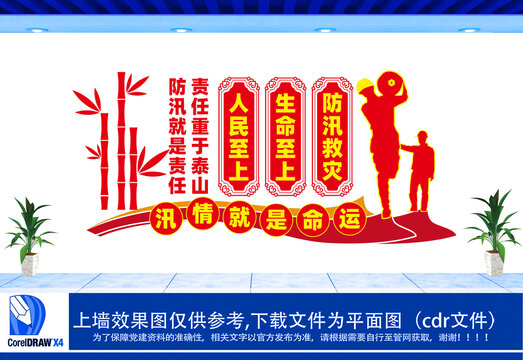 汛情就是命運(yùn)防汛文化墻
