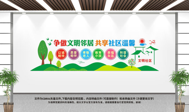 幸福社區(qū)和諧鄰里文化墻