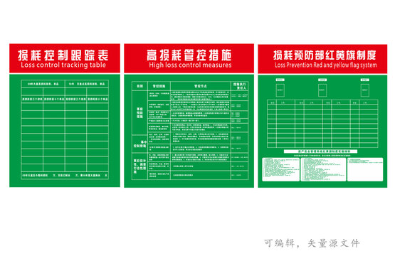 損耗控制標(biāo)識