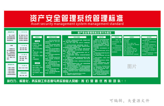 資產(chǎn)安全管理系統(tǒng)管理標(biāo)準(zhǔn)