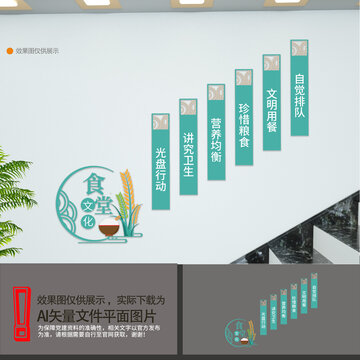 食堂樓梯文化墻