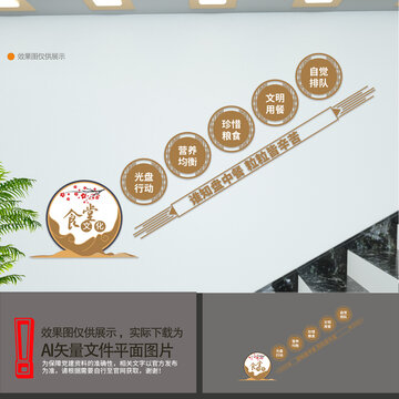食堂文化墻
