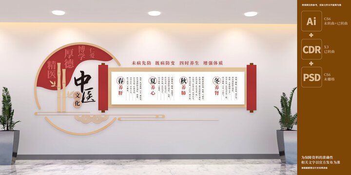 中醫(yī)四季養(yǎng)生