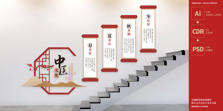 中醫(yī)四季養(yǎng)生樓梯文化墻